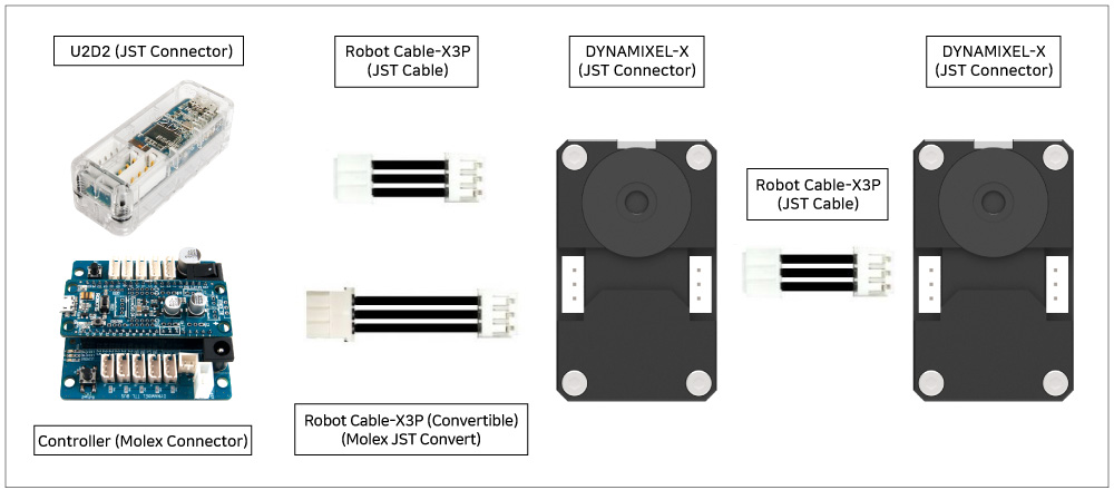 Compatible Products