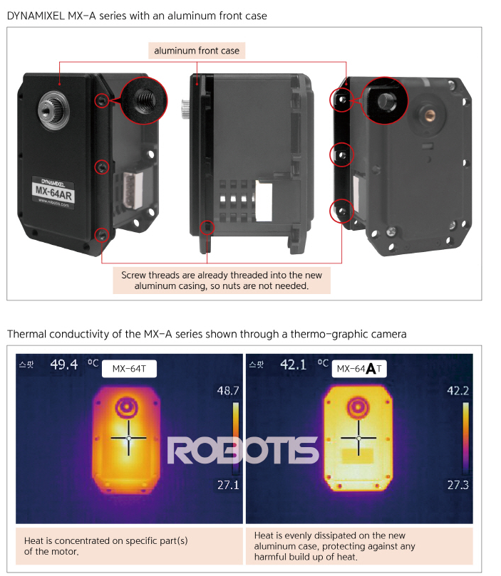 ROBOTIS DYNAMIXEL MX-64AR ロボットサーボdynamixel